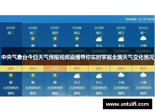 中央气象台今日天气预报视频直播带你实时掌握全国天气变化情况